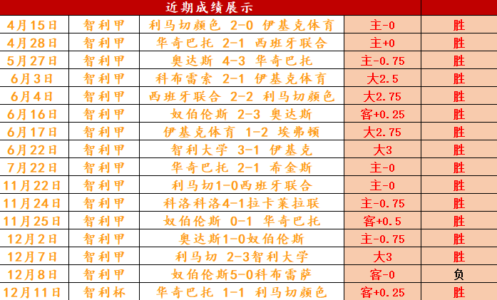 拜仁暂未与,威廉斯签约,转攻维尔茨,BB贝博艾弗森体育,BellBet,BB贝博艾弗森体育网址,BB贝博艾弗森app,BB贝博艾弗森官网,BB贝博艾弗森集团